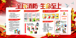 消防安全