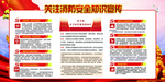 消防安全