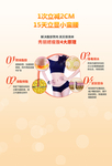 秀丽媤 瘦腹塑形 单页背面