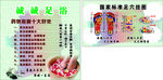 国家标准足穴挂图 泡脚十大处