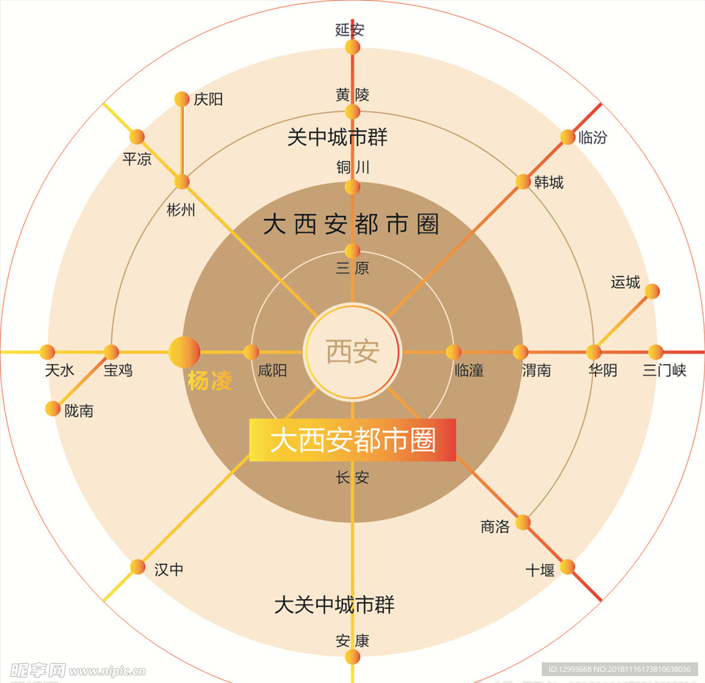 西安城市规划建设图