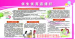 优生优育宣传栏