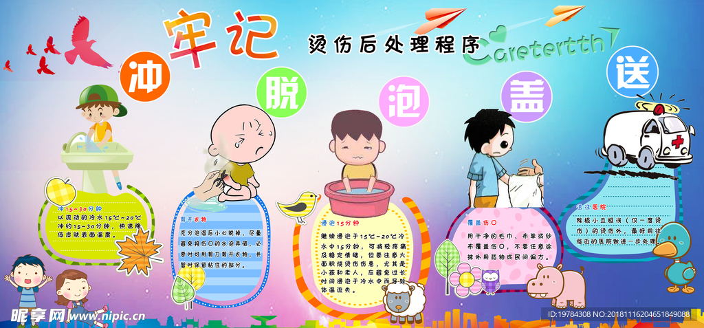 儿童烫伤医疗常识