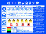 机工工段安全告知牌