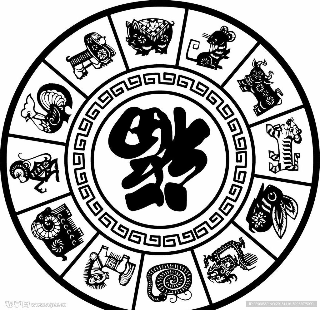 十二生肖