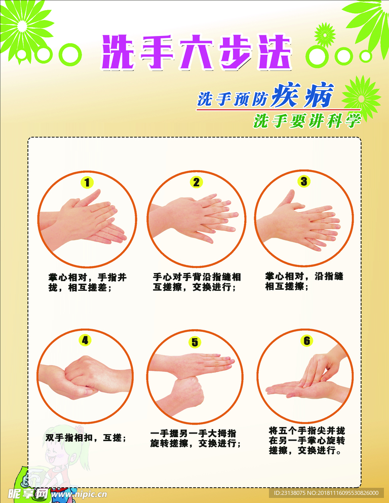 洗手六步法