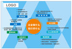 学力教育