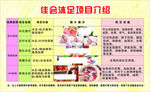 沐足介绍