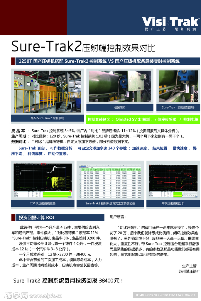 控制系统对比宣传单