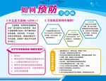 艾滋病展板