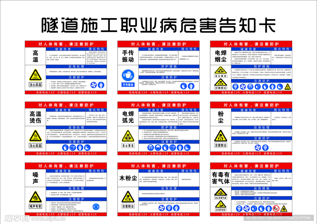 隧道 职业危害告知牌