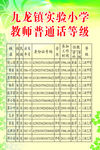教师普通话等级