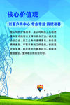 国网供电供公司核心价值
