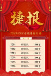 捷报海报