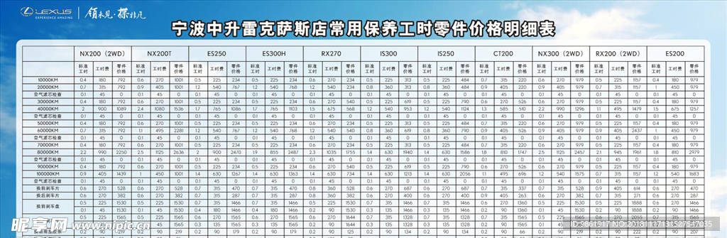 雷克萨斯售后收银价格表