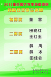 获奖展板