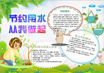 节水小报