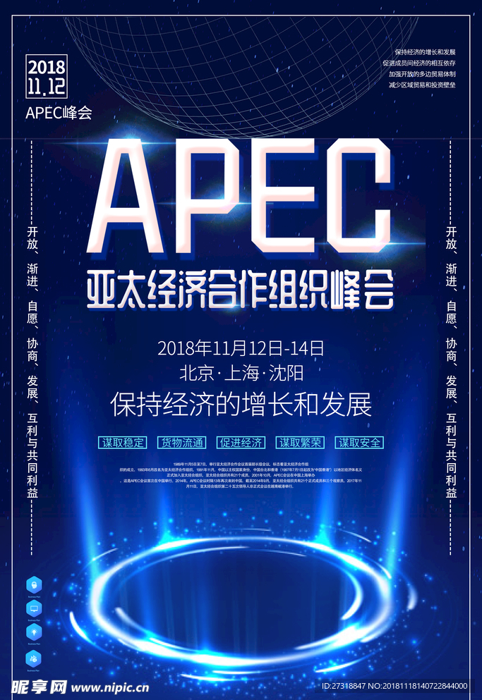 科技风APEC峰会亚太经济合作