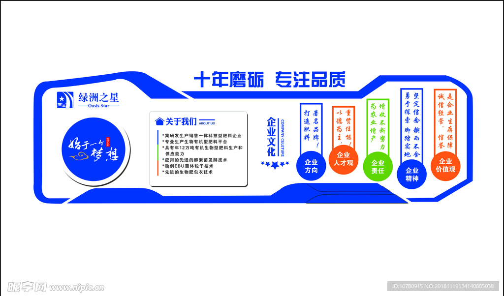 企业文化墙