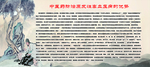中医图板