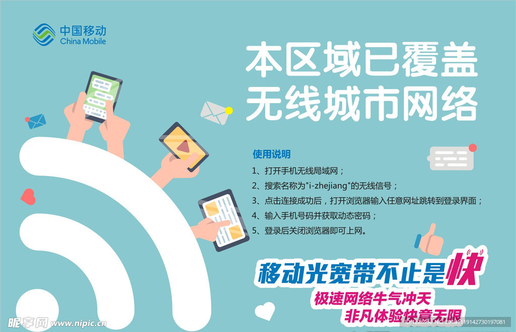 wifi信号覆盖