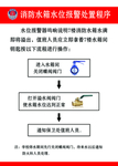 消防水箱报警处置程序