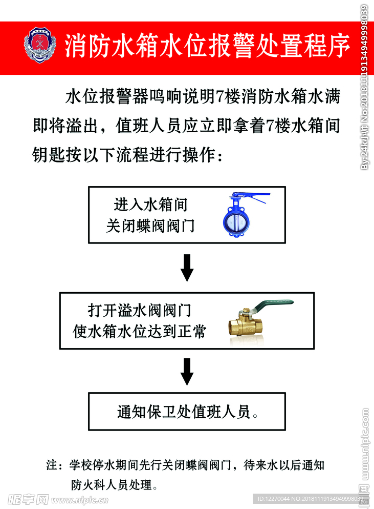 消防水箱报警处置程序