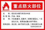 重点防火部分