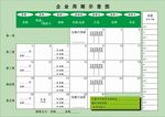 企业周期示意图