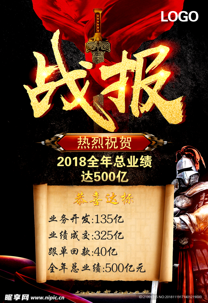 战报