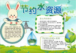 节水小报