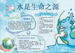 节水小报