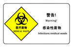 警告！医疗废物