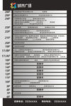 导视牌