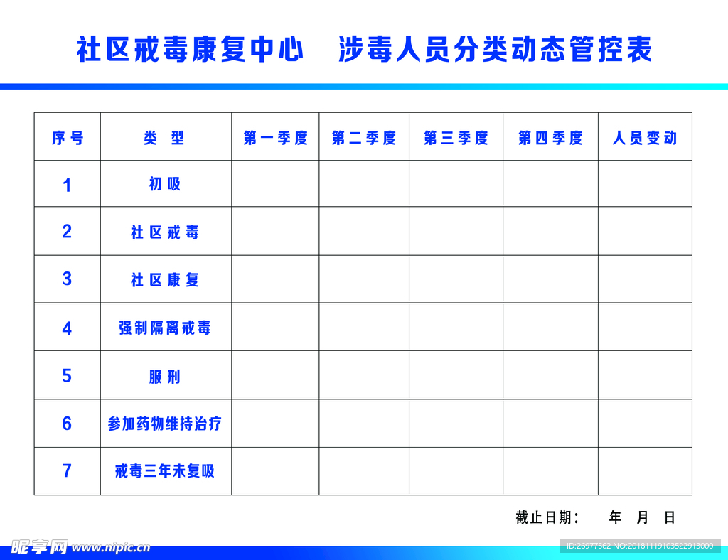 社区戒毒康复中心 涉毒人员分类