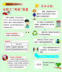 两病筛查