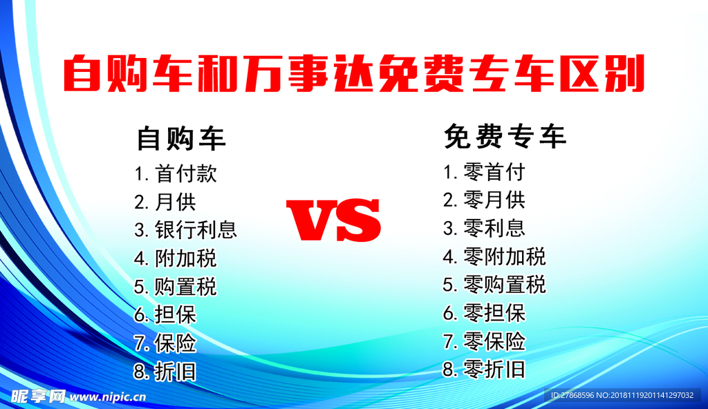 二手车名片反面