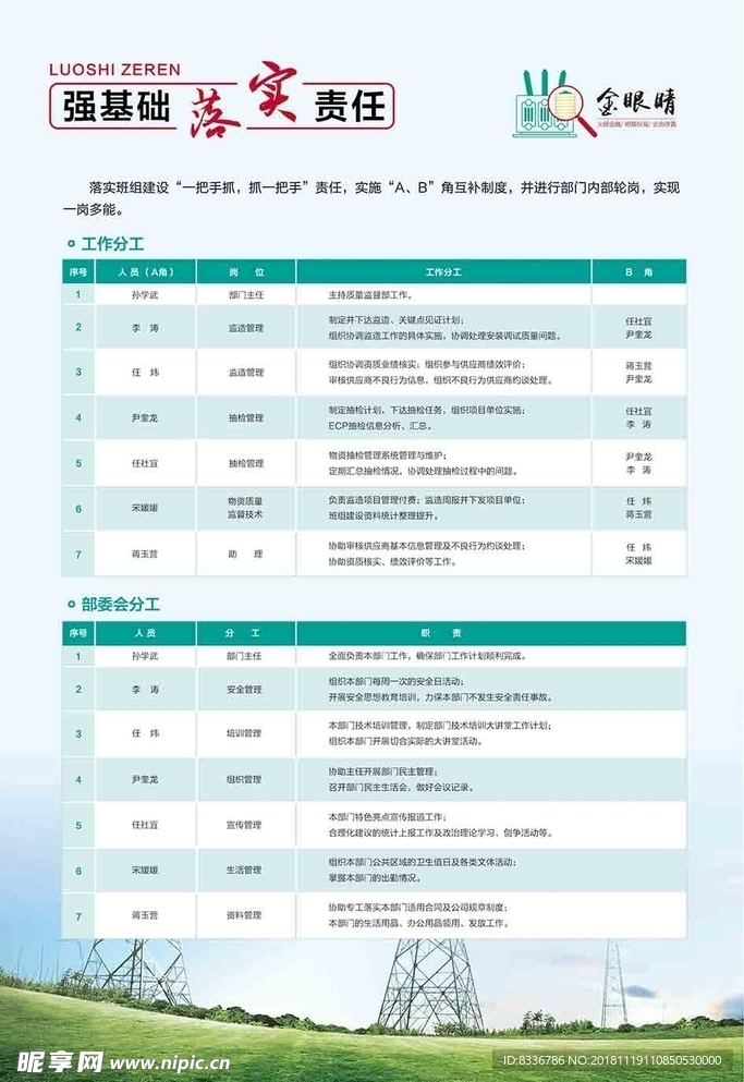 国家电网展板