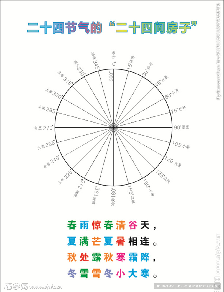 二十四节气房子