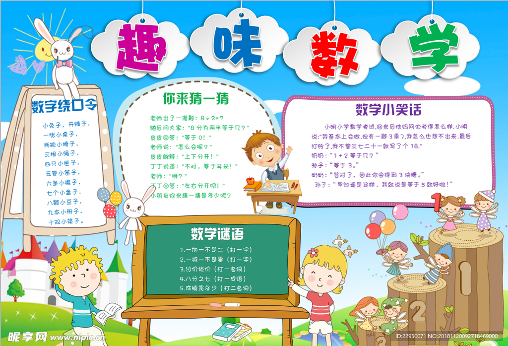 美食小报