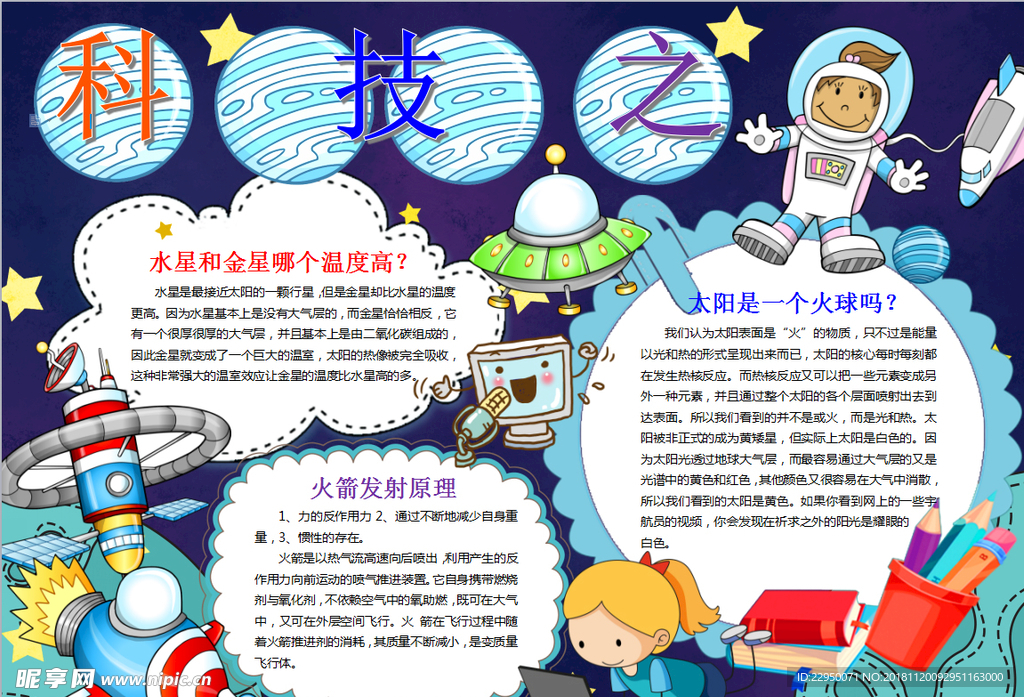 科技小报