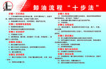 卸油流程十步法