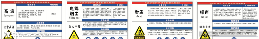 职业危害 告知牌 高温 噪声