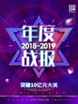 年度战报 业绩战报 企业战报