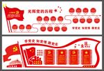 党建园地 党员活动室 党建文化