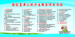 国家基本公共卫生服务项目