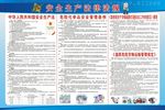 安全生产法律法规