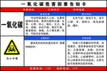 一氧化碳告知牌