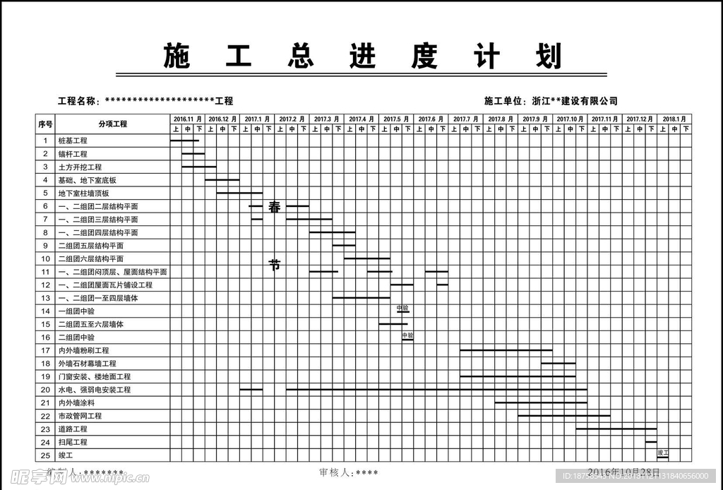 施工进度计划表