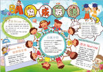 英语小报